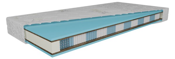 Matrac premium bioflex-HR
