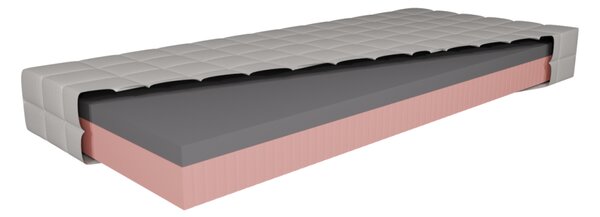 Matrac premium comfort