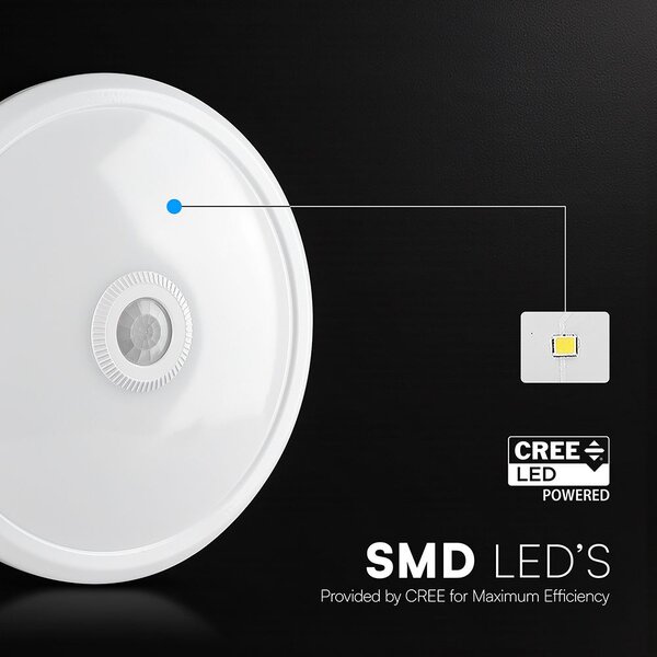 V-TAC CREE SMD 12W mennyezeti LED lámpa, mozgásérzékelővel, természetes fehér - SKU 218086