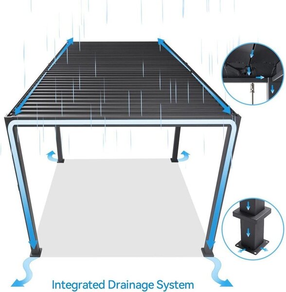 Bioklimatikus pergola Intro Neo – Rojaplast
