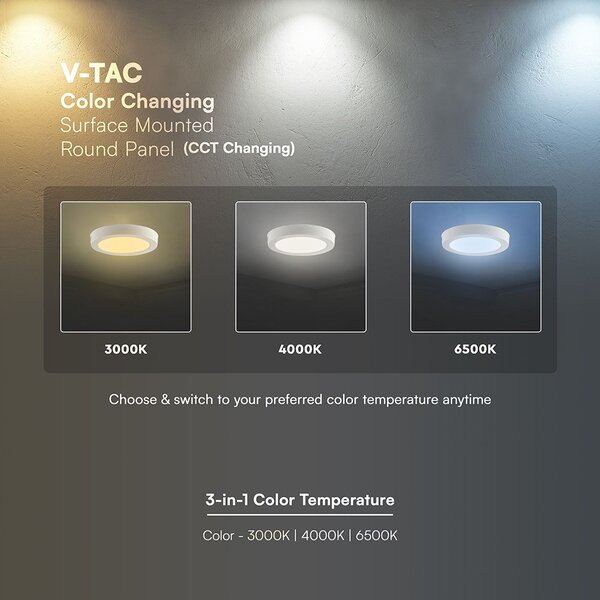 V-TAC CREE SMD felületre szerelhető, műanyag IP20, kerek LED panel 18W, CCT - SKU 78766