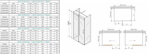 Mexen Omega 3 falas zuhanykabin 150x100cm, 8mm üveg, króm profil-átlátszó üveg, 825-150-100-03-00