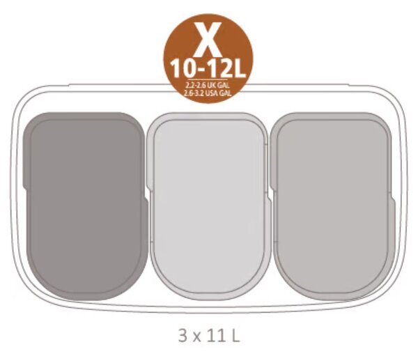 Brabantia Bo Touch Bin Szelektív Kupa - 3x11L - Platinaszürke