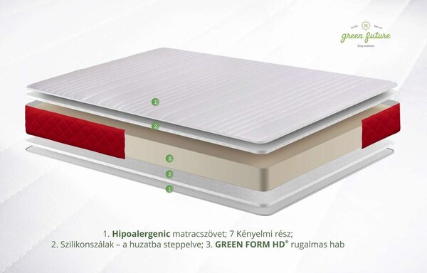 Green Future Ortopéd matrac, Red Line, 140x190x18 cm, poliuretán hab, megforditható, közepes keménység
