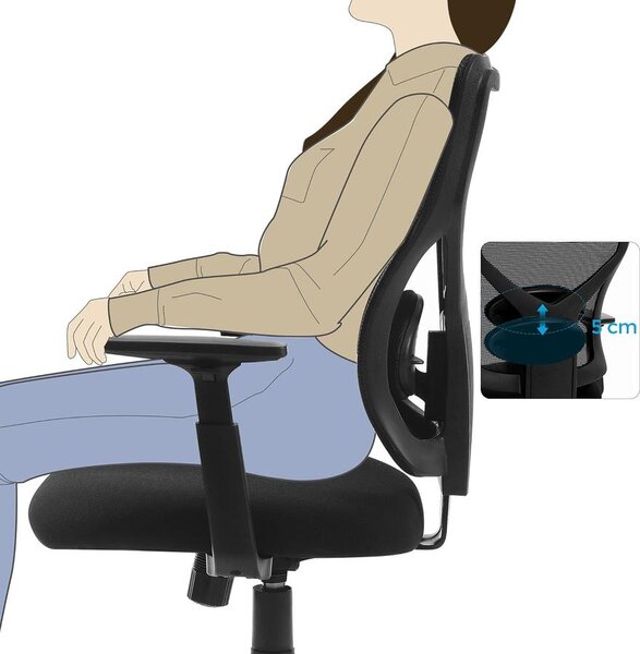 Ergonomikus irodaszék