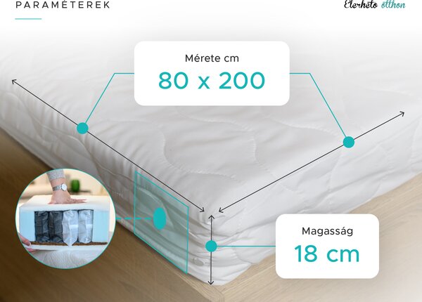 Táskarugós matrac 80 x 200 cm SOMMERA 18 cm Matracvédő: Matracvédő nélkül
