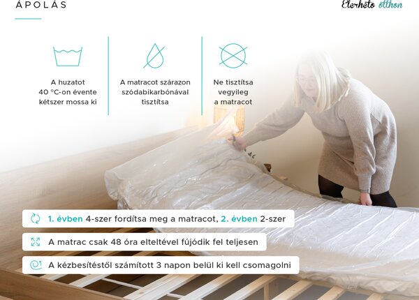 Táskarugós matrac 80 x 200 cm SOMMERA 18 cm Matracvédő: Matracvédő nélkül