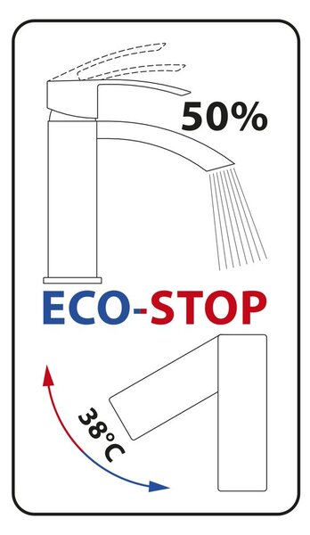 , GINKO 35 önálló mosdócsap kifolyó nélkül, ECO keverőpatron, fekete matt, 1101-02B-01