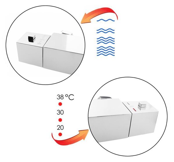 Erga Erga, falra szerelhető termosztatikus zuhanycsaptelep, króm, ERG-YKA-BW.GB-THERM-CHR