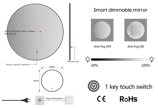 Erga Emma, ​​​​kerek LED tükör 50cm, fekete fém keret, 1150 lm, 6500K, háttérvilágítás, ERG-V01-201-5050-BK