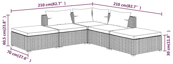5 részes szürke polyrattan kerti ülőgarnitúra párnákkal
