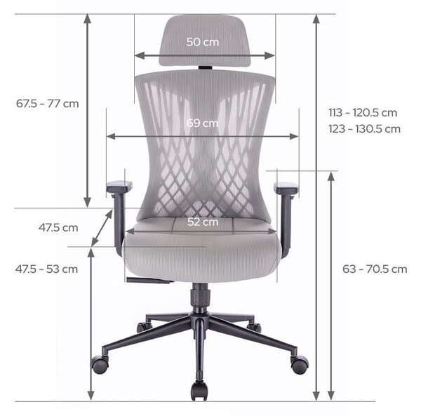 Ergomax ergonomikus irodai forgószék
