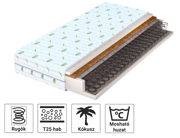 PRESTO kétoldalas rugós matrac 80x200