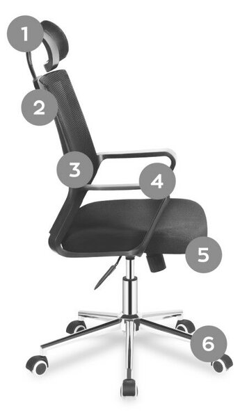 Ergonomikus forgószék fekete