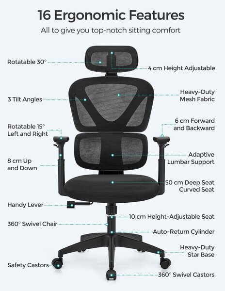 SONGMICS OBN064B01 Ergonomikus Hálós Irodai Szék Állítható Deréktámasszal Fekete