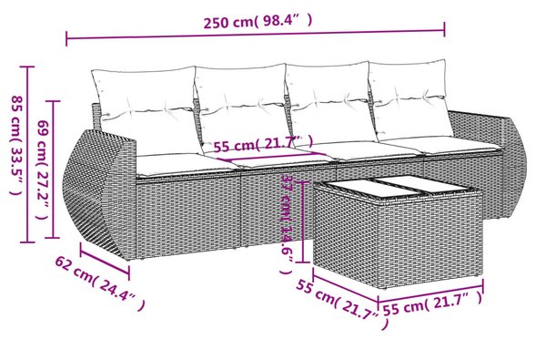 5 részes szürke polyrattan kerti ülőgarnitúra párnákkal