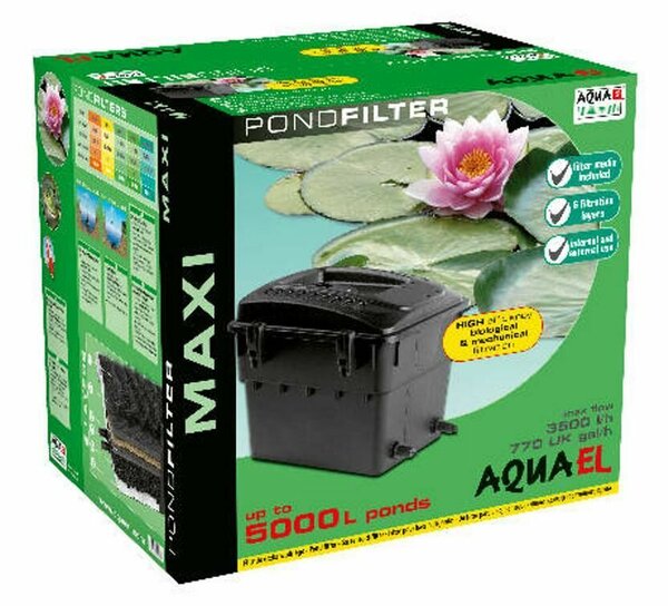 AquaEl MAXI kertitó szűrő - MAXI