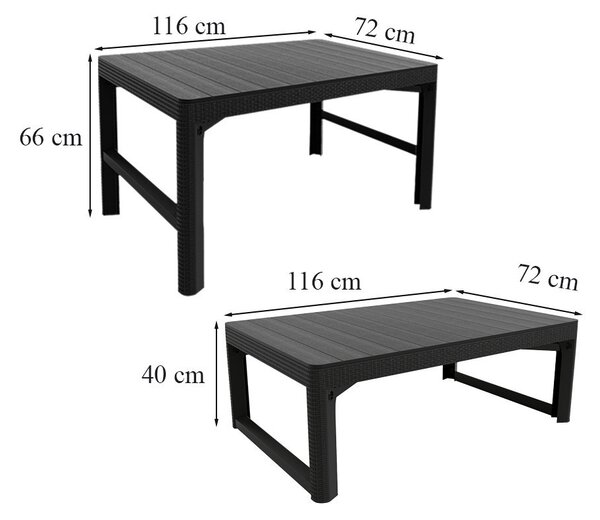 Dina 4+1 kerti bútor garnitúra szett