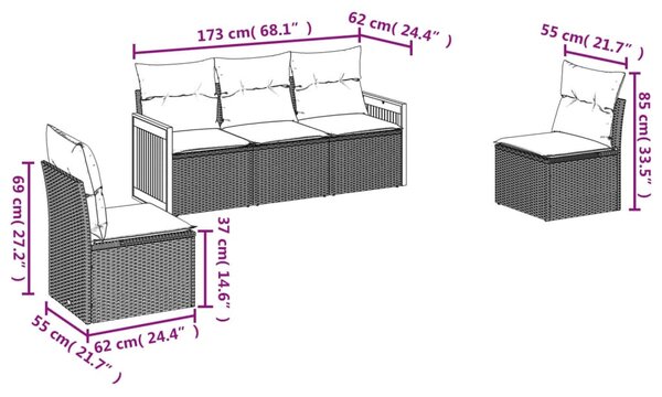 5 részes szürke polyrattan kerti ülőgarnitúra párnákkal