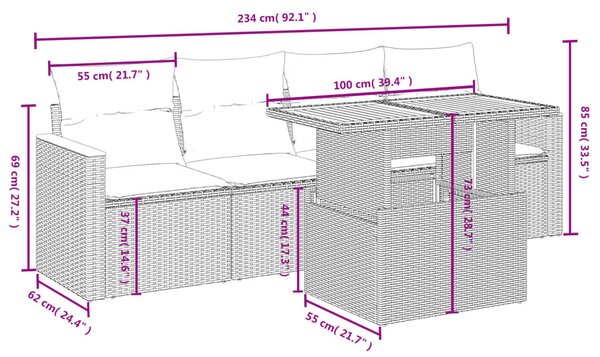 5 részes szürke polyrattan kerti ülőgarnitúra párnákkal