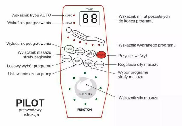 Neptun M Elektromos Masszázsfotel Bársony Szürke Relax