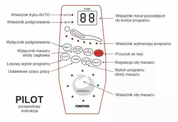Neptun M Elektromos Masszázsfotel Bársony Szürke Relax