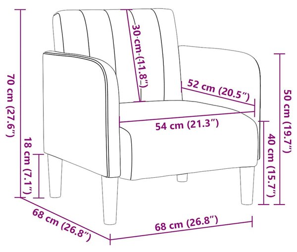 VidaXL sötétszürke bársony kanapészék karfás szék 54 cm