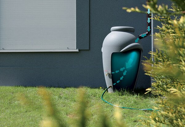 Aquacan Antracit Esővízgyűjtő Tartály 360L Dekoratív