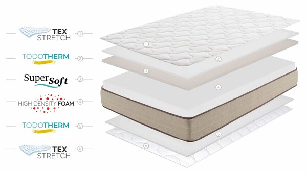 Bamboo Fresh 21cm SuperSoft Matrac, 135x190cm - Moonia