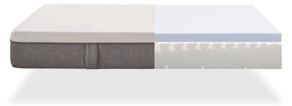 Orthopédiai Multizonás Matrac Max One Levehető Huzattal - 150X200 - Moonia