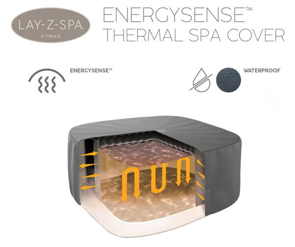 EnergySense thermo takaró Lay-Z-Spa felfújható jakuzzihoz, 201 cm