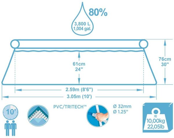 Családi körmedence szett 3 in 1 - 305 cm*76 cm