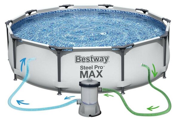 Bestway 366 x 76 cm 16in1 kerti keret medence 56416