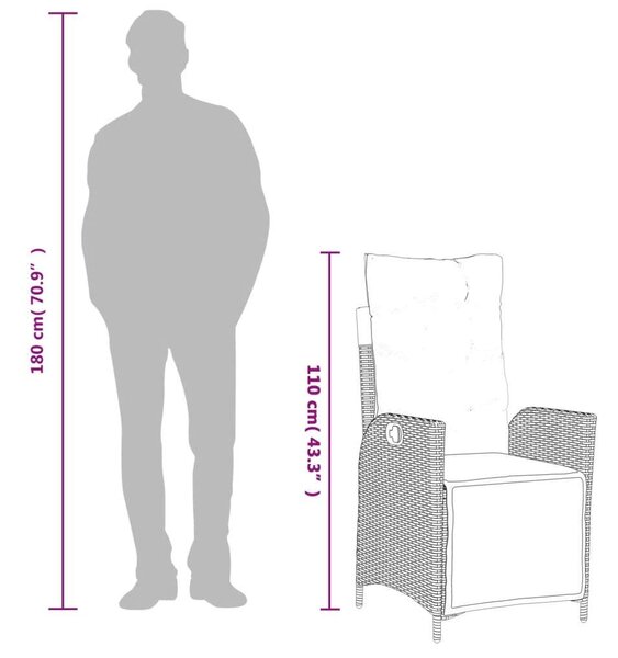 VidaXL Polyrattan Kerti Étkezőgarnitúra - 5 részes - Fekete