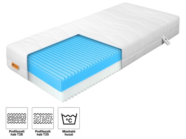 Wilsondo WILSONDIN 1+1 habmatrac 80x200 (2 db)