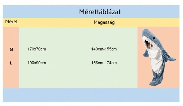 Cápa takaró