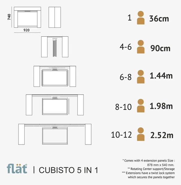 Kihúzható étkezőasztal, Cubisto 5 az 1-ben, 2600 mm