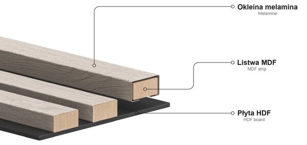 Mexen Lam-B falpanel minta, 4 mm HDF lemez, Fehér Matt - S100-051-S