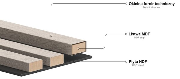 Mexen Lam-B falpanel minta, 4 mm HDF lap, fa furnér, Királyi Ében - S100-020-S