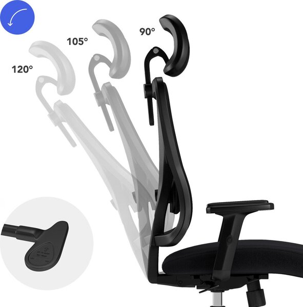 SENSE7 Tone Ergonomikus, irodai forgószék fekete