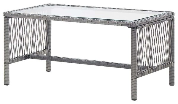 Polyrattan Kerti Bútor Szett - 4 részes - Antracit Szürke