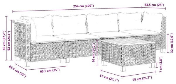 Polyrattan Kerti Ülőgarnitúra - 5 részes - Szürke
