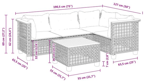 VidaXL Polyrattan Kerti Ülőgarnitúra - 5 részes - Szürke