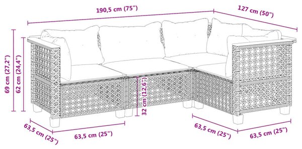 VidaXL Polyrattan Kerti Ülőgarnitúra - 4 részes - Szürke