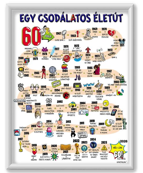 Egy csodálatos életút - 60 év - dekortábla