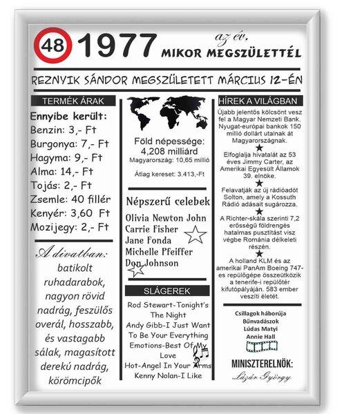 Elegáns Születésnapi Oklevél - Egyedi Adatokkal - dekortábla