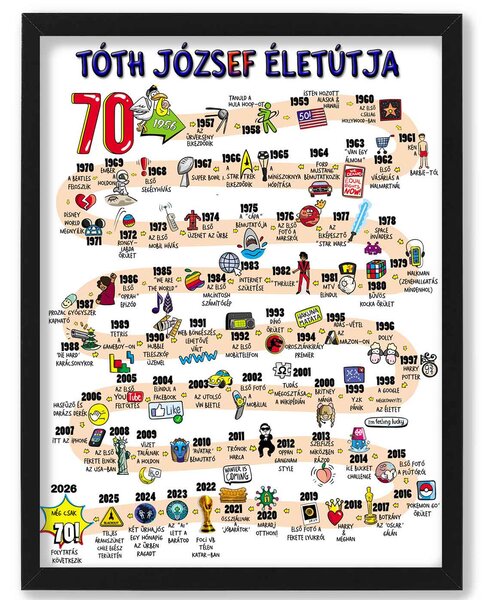 70 éves életút - névre szólóan - dekortábla