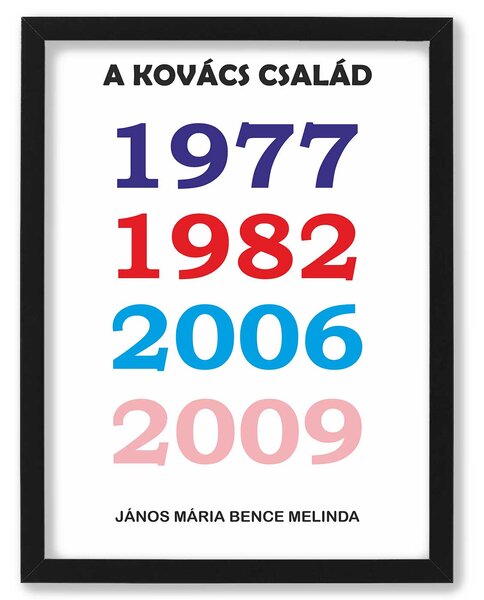 Az én családom - dekortábla