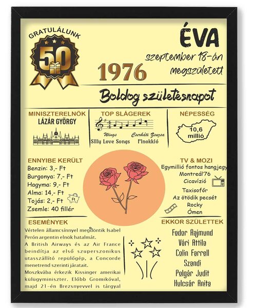1976 - Ünnepi Időutazás Egyedi Díszoklevél Hölgyeknek (50) - dekortábla