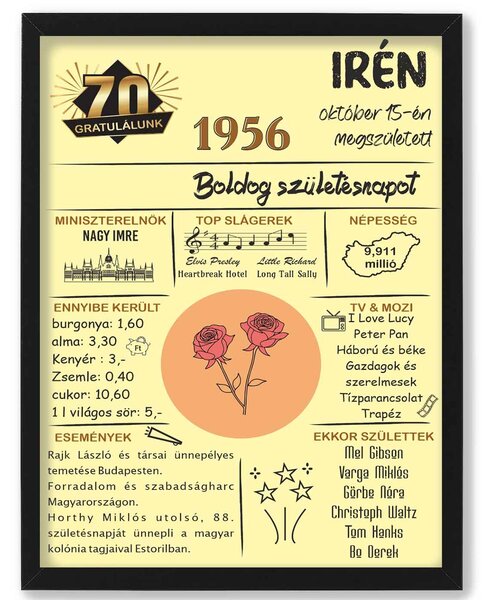 1956 - Ünnepi Időutazás Egyedi Díszoklevél Hölgyeknek (70) - dekortábla